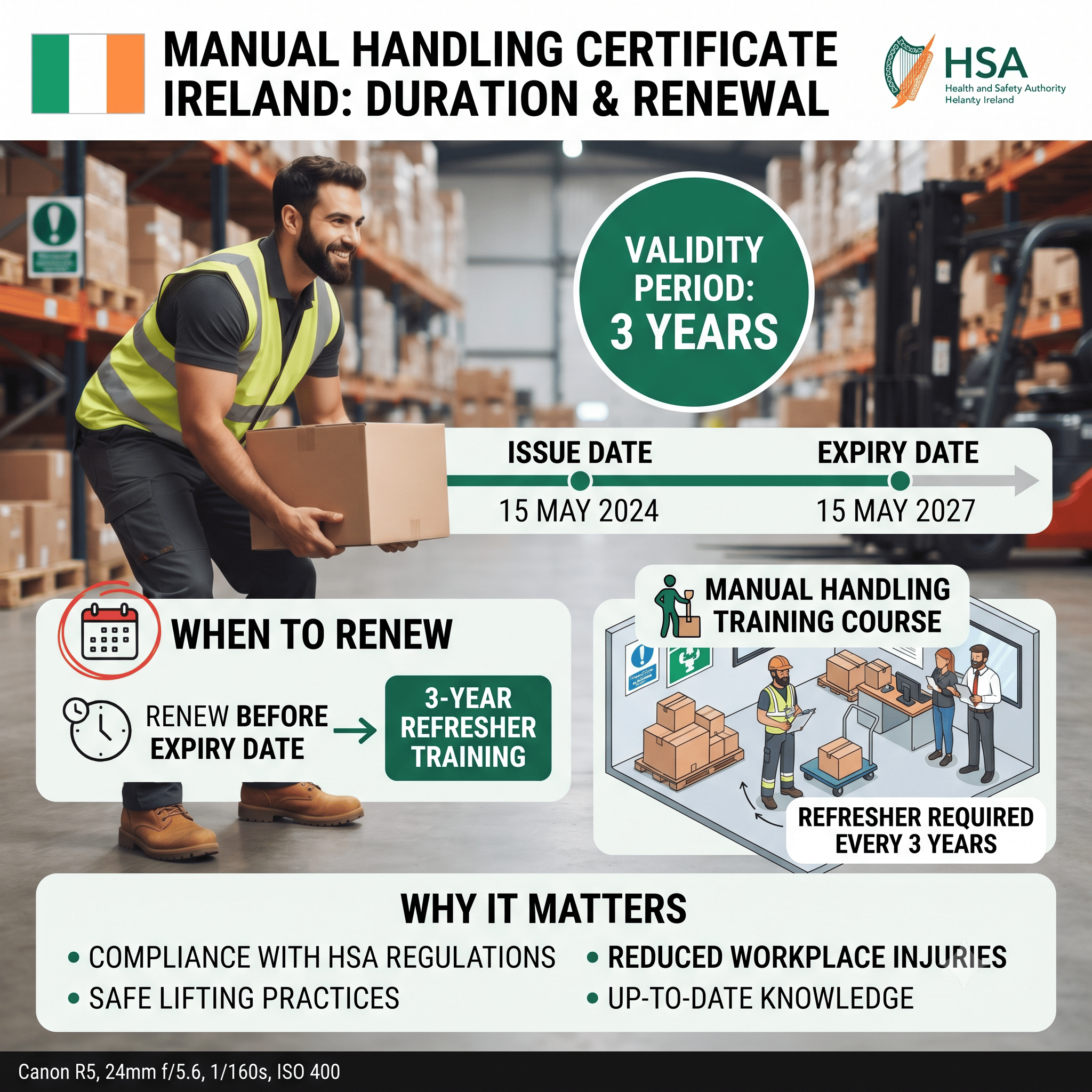 Manual Handling Certificate Ireland: How Long Does It Last and When Should You Renew It?